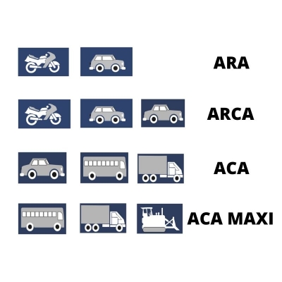 Pružinové navíjače Filcar ARA, ACA, ACA MAXI- zostavy s ventilátorom