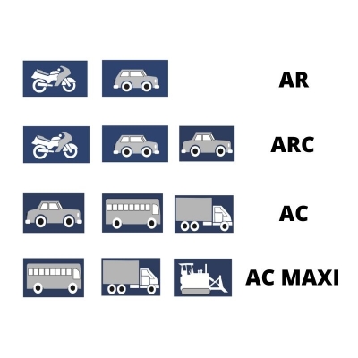Pružinové navíjače Filcar AR/ARC/AC - zostavy bez ventilátora